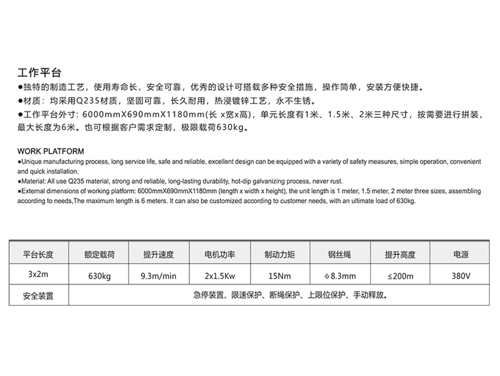 zlp630型高空作業(yè)吊籃